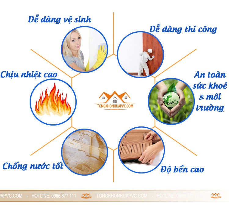 Tổng Kho Nhựa PVC